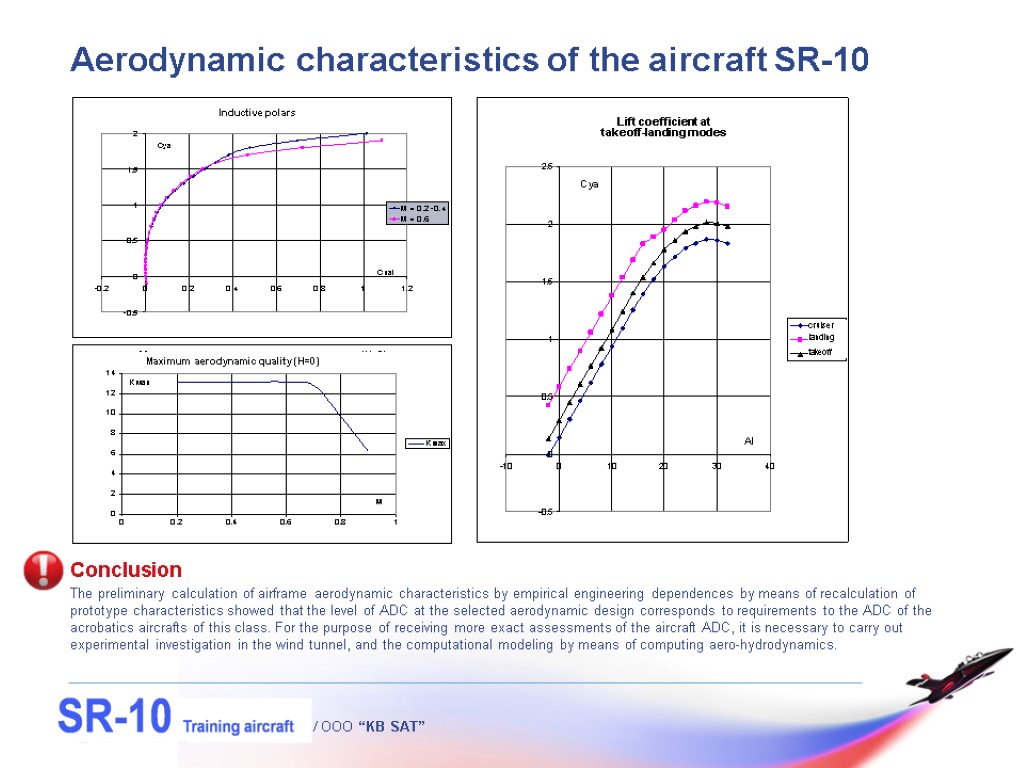 / OOO “KB SAT” Aerodynamic characteristics of the aircraft SR-10 Conclusion The preliminary calculation